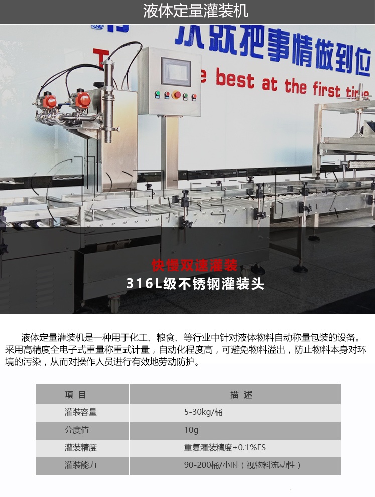 25公斤車用尿素灌裝旋蓋機 25公斤車用尿素灌裝旋蓋機
